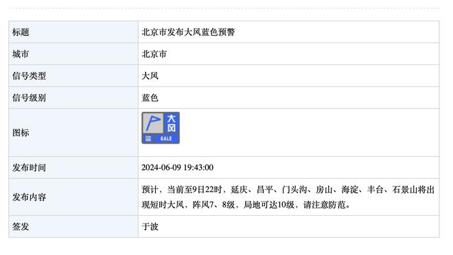 阿斯：维尼修斯今天完成了大部分训练，他有望首发出战赫罗纳